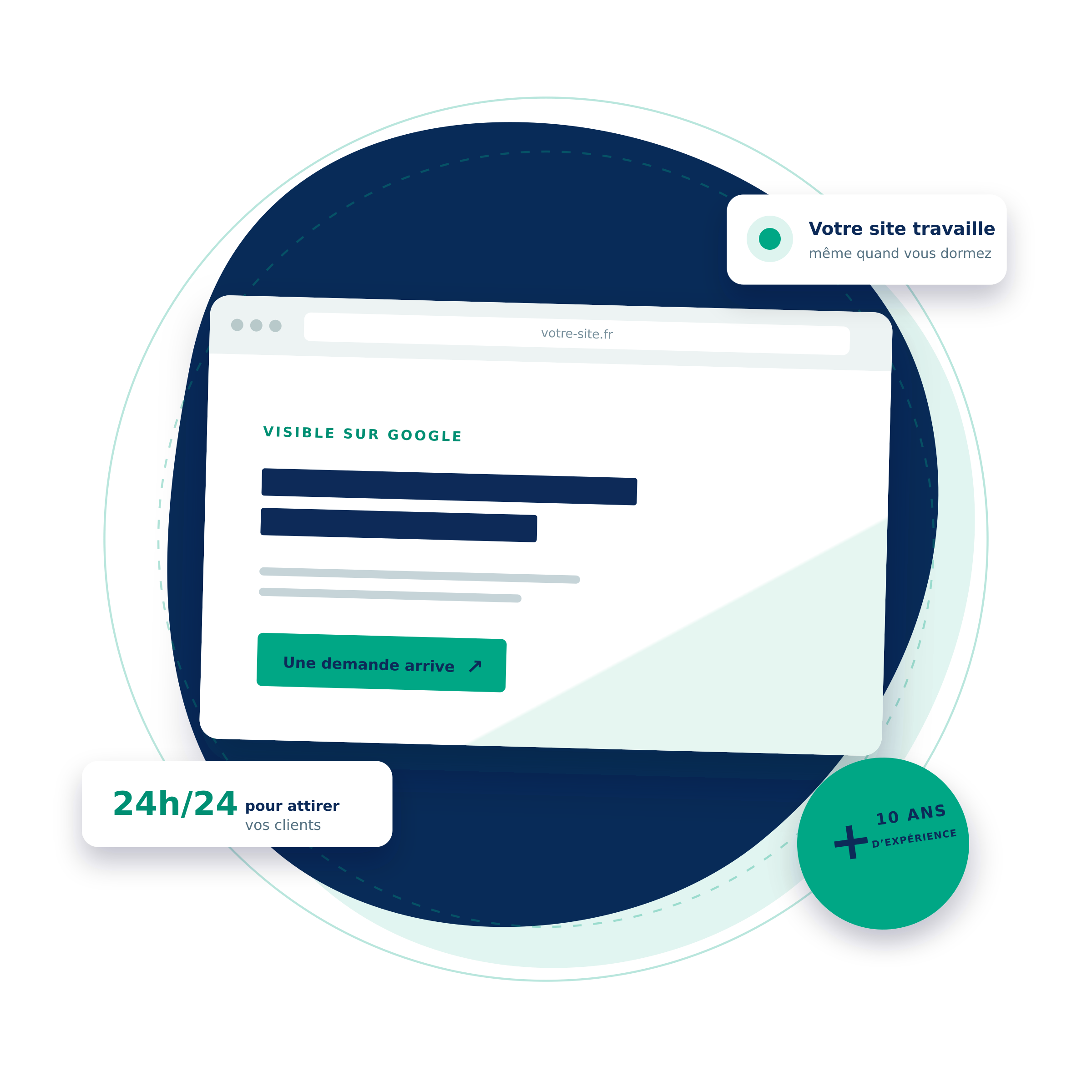 Un site qui travaille pour vous